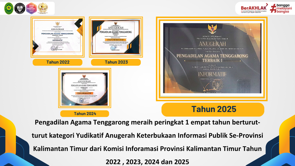 KETERBUKAAN INFORMASI PUBLIK