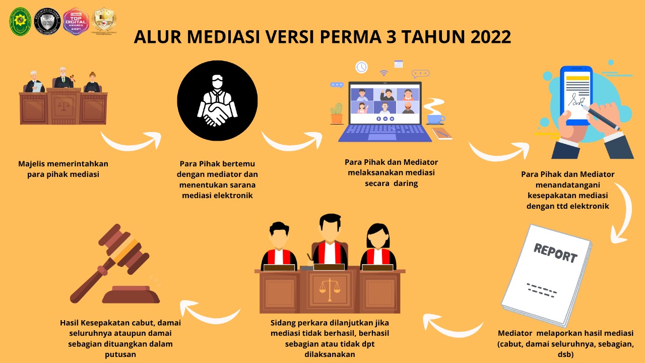 WhatsApp Image 2025 11 11 at 08.29.17